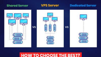 Shared Hosting VPS Dedicated Server ve Cloud Hosting Karsilastirmasi